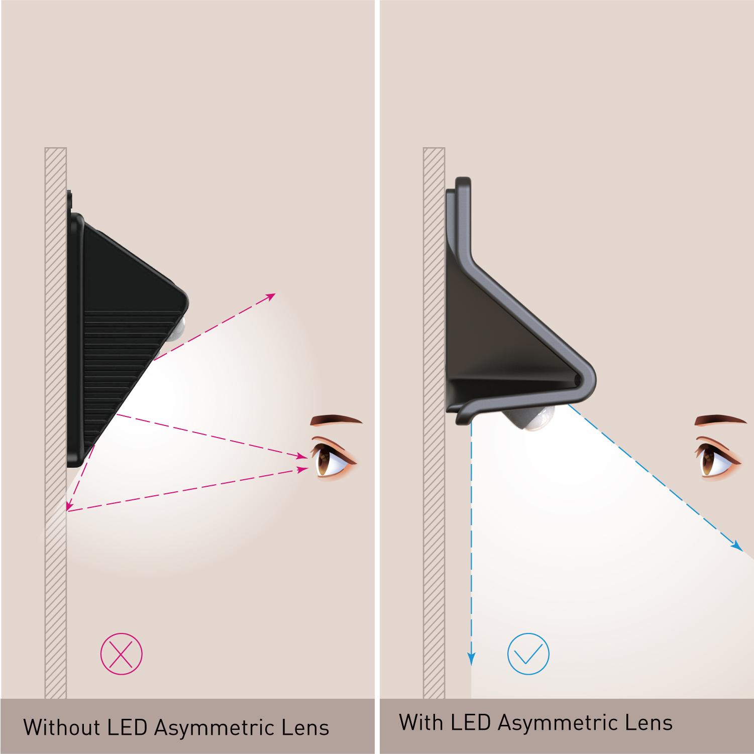 Solar Wandlamp - wit licht